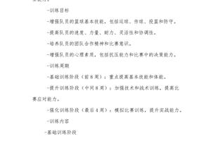 篮球训练计划内容有哪些要求